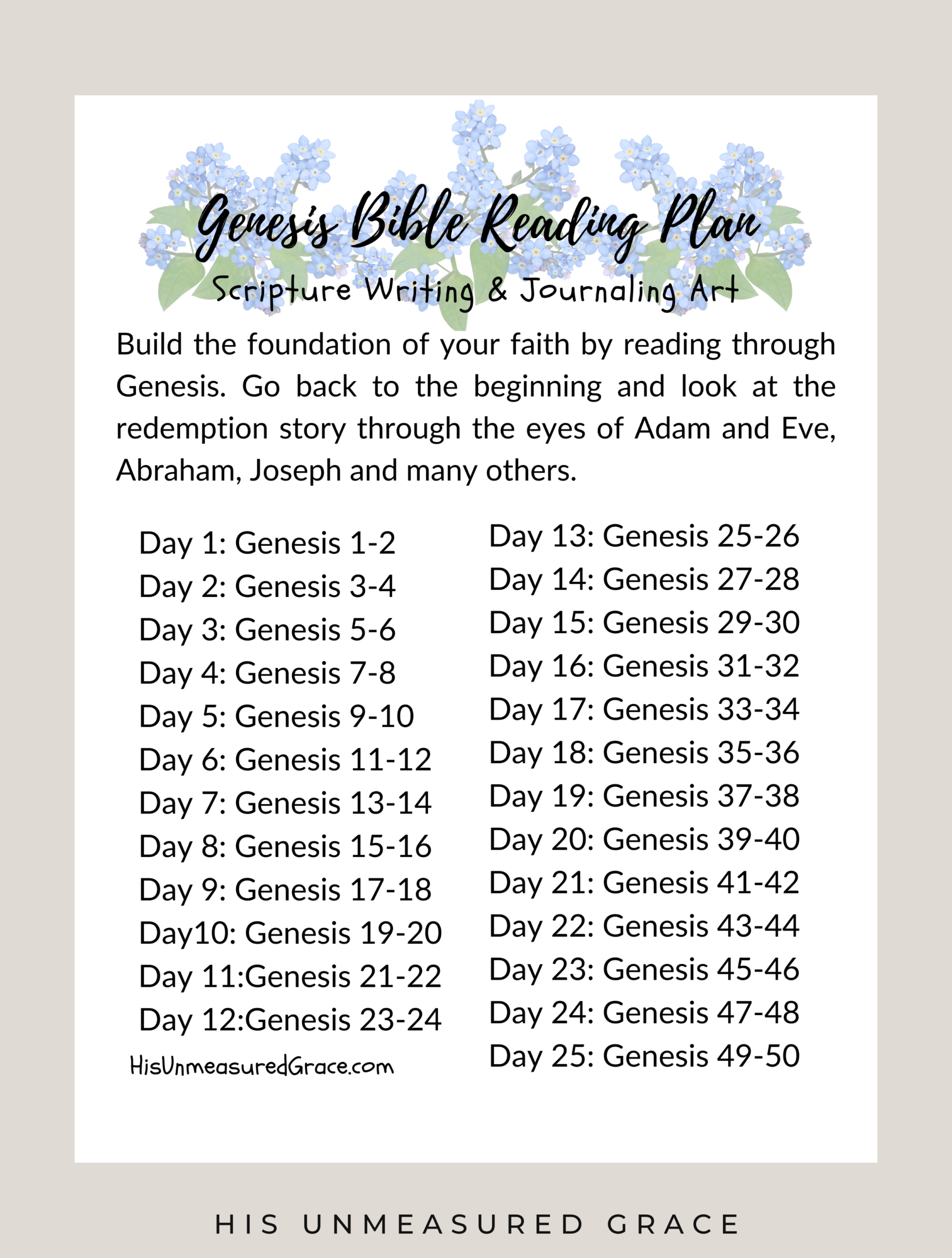 Genesis BRP