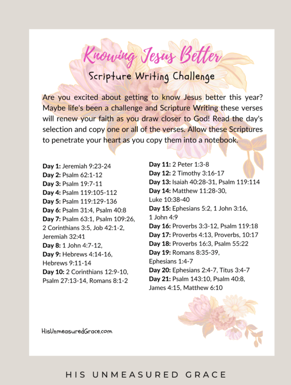 Knowing Jesus Better BRP