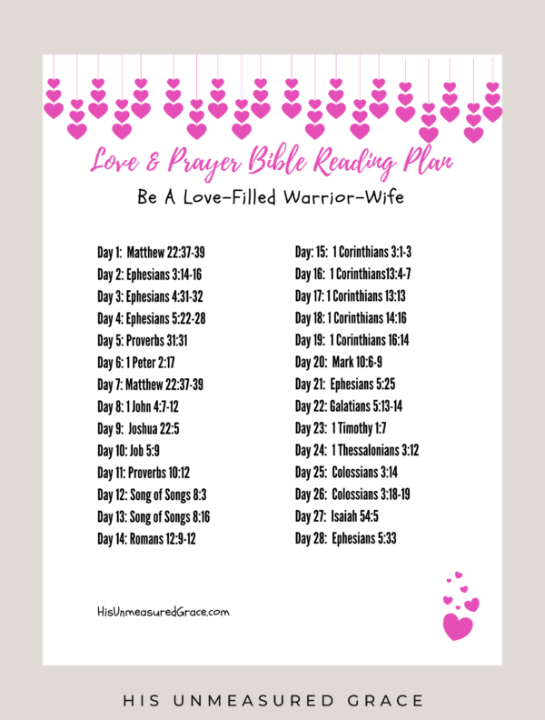 Love & Prayer BRP