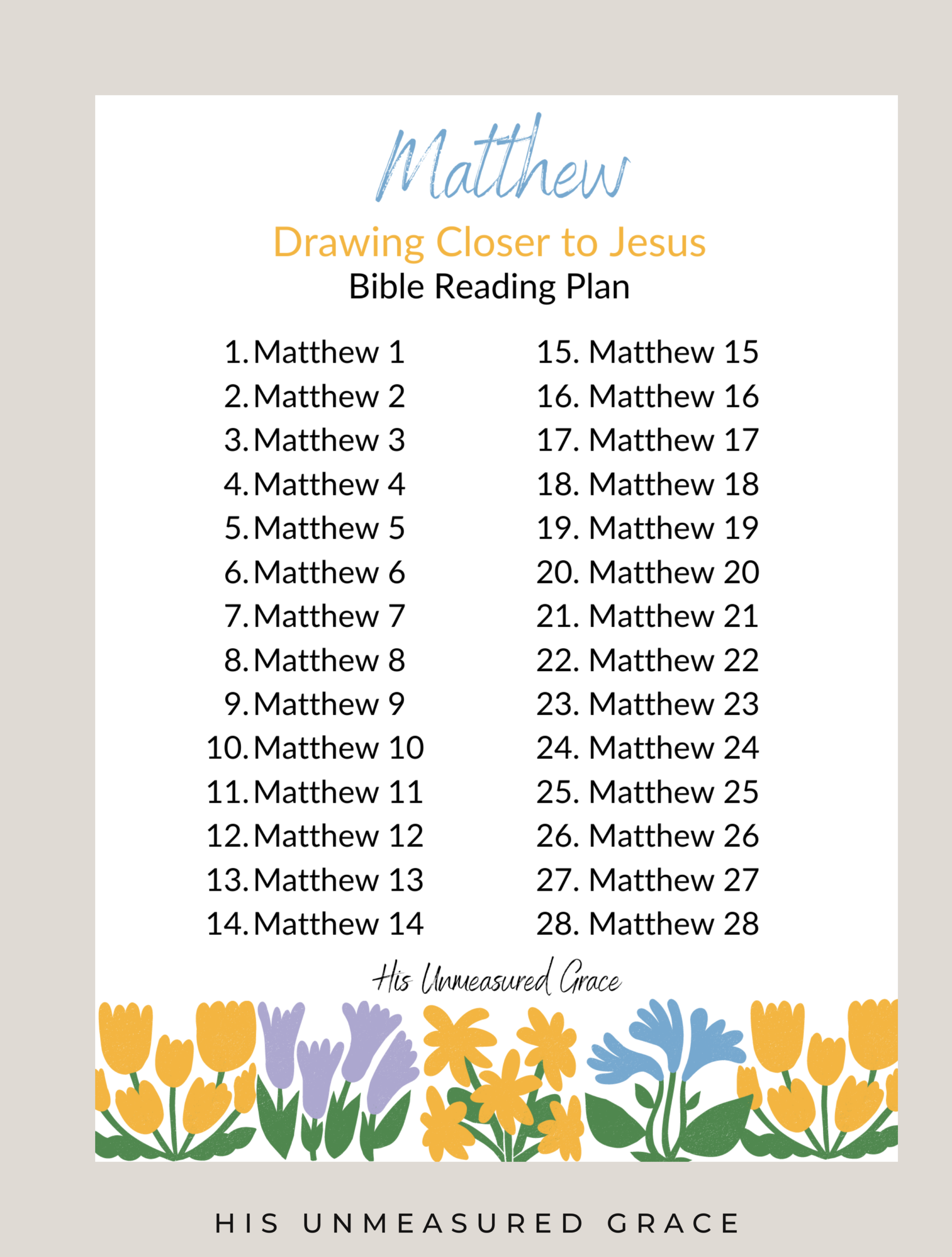 Matthew BRP