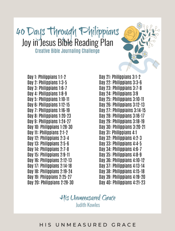 Philippians BRP