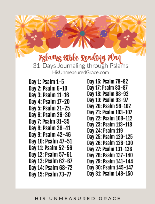 Psalms BRP