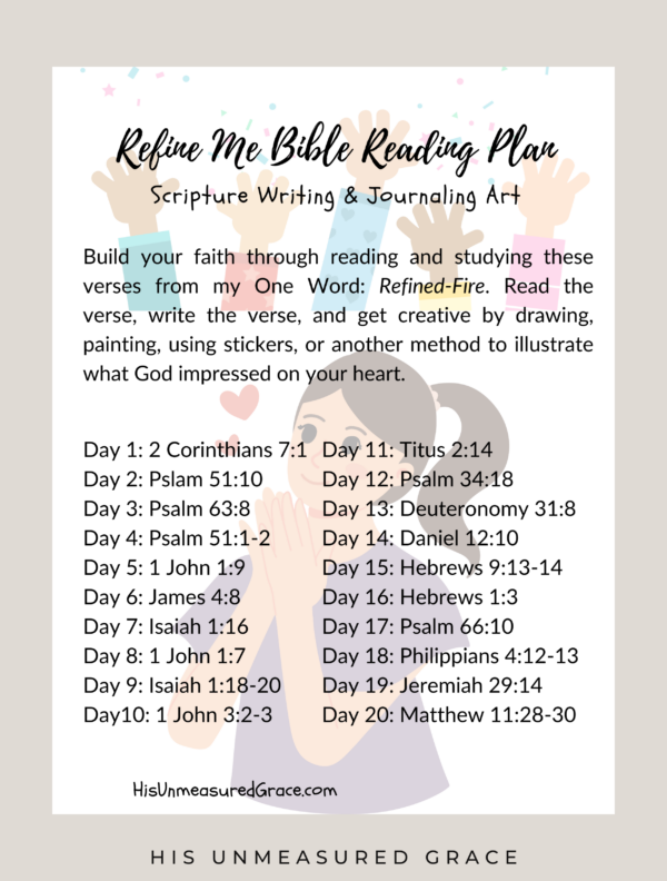 Refine Me BRP