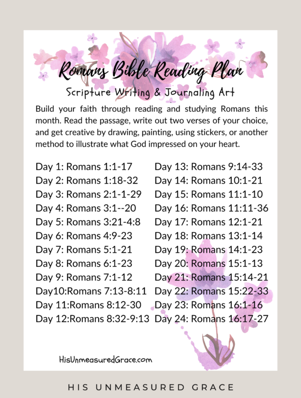 Romans BRP
