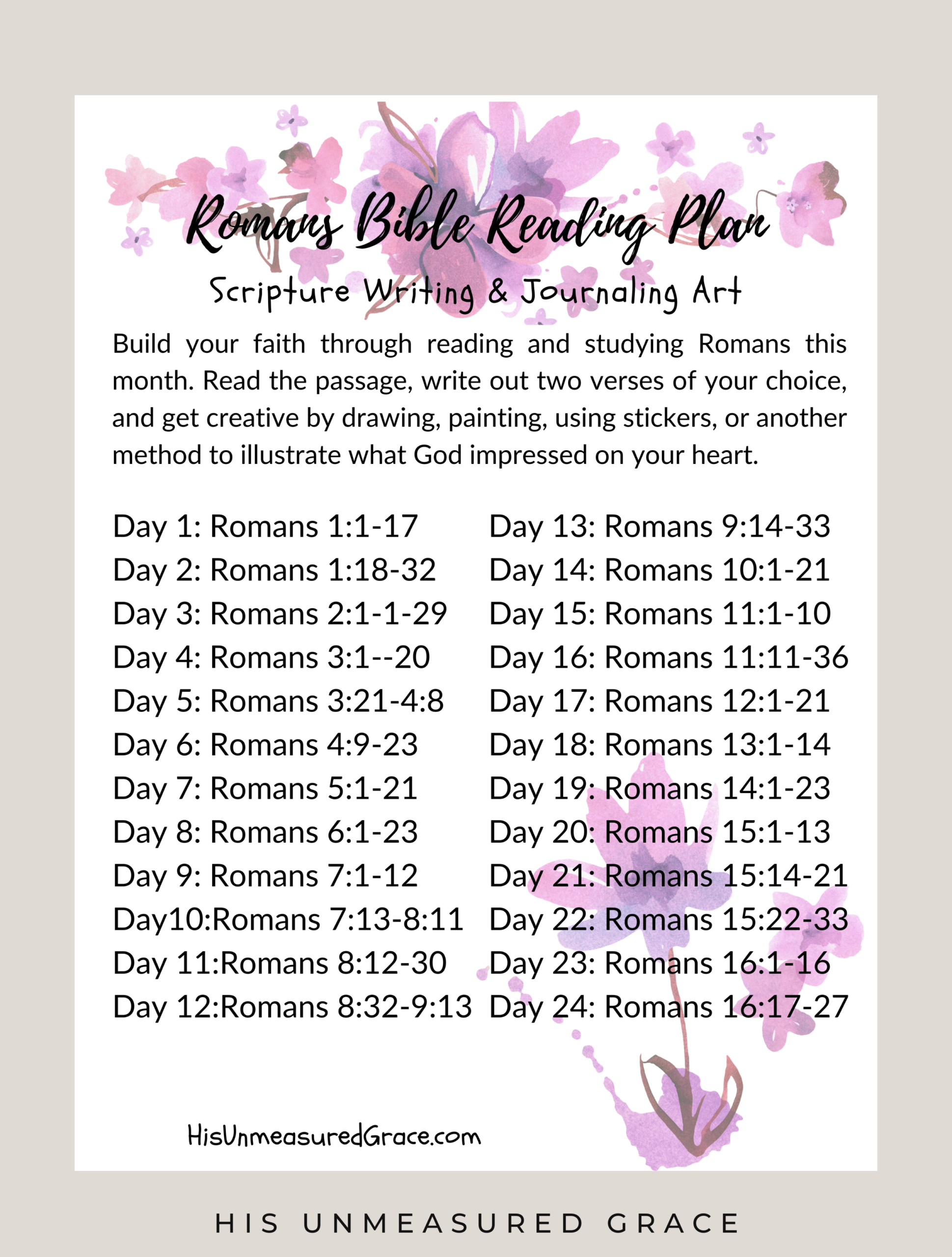 Romans BRP