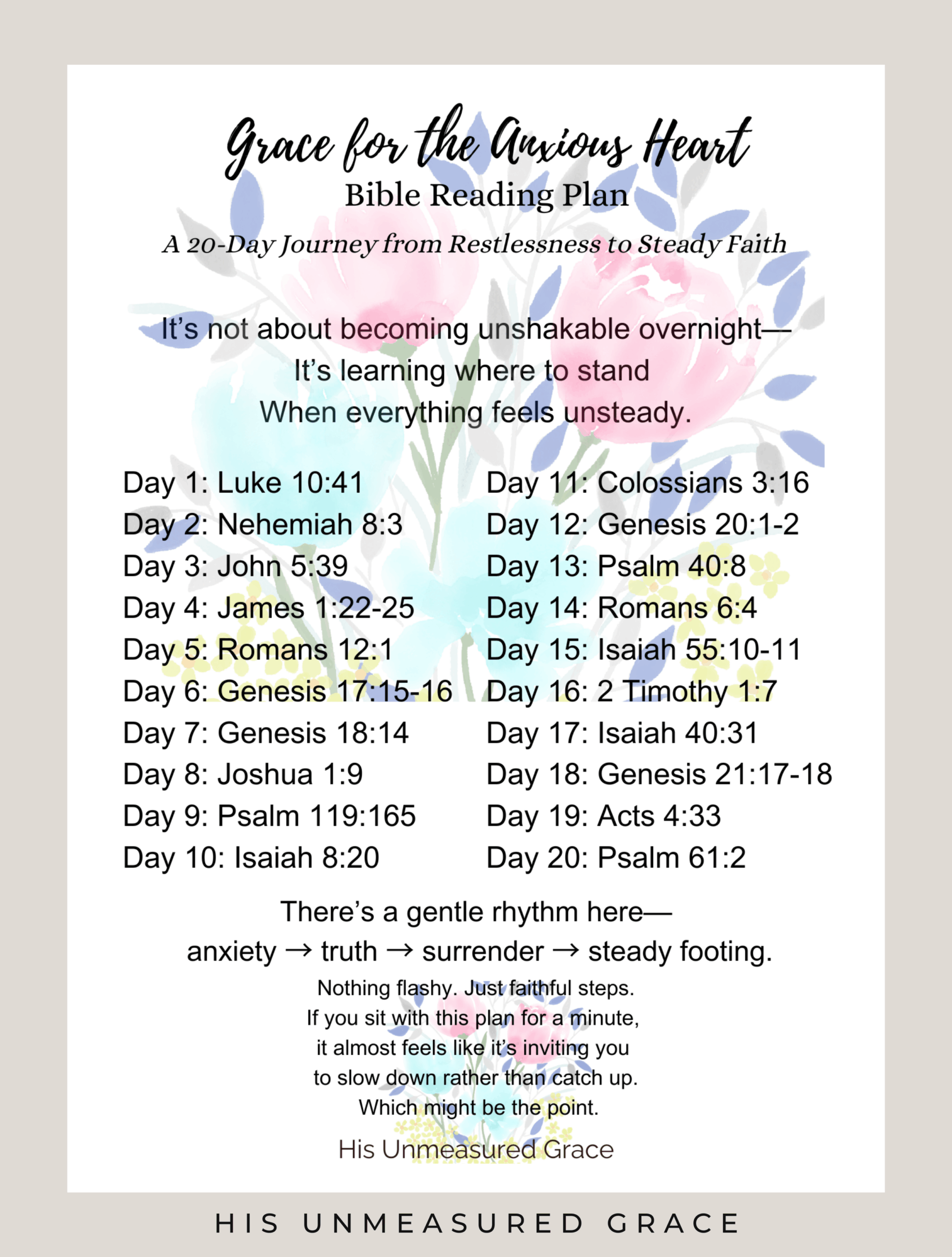 Grace for the Anxious Heart BRP
