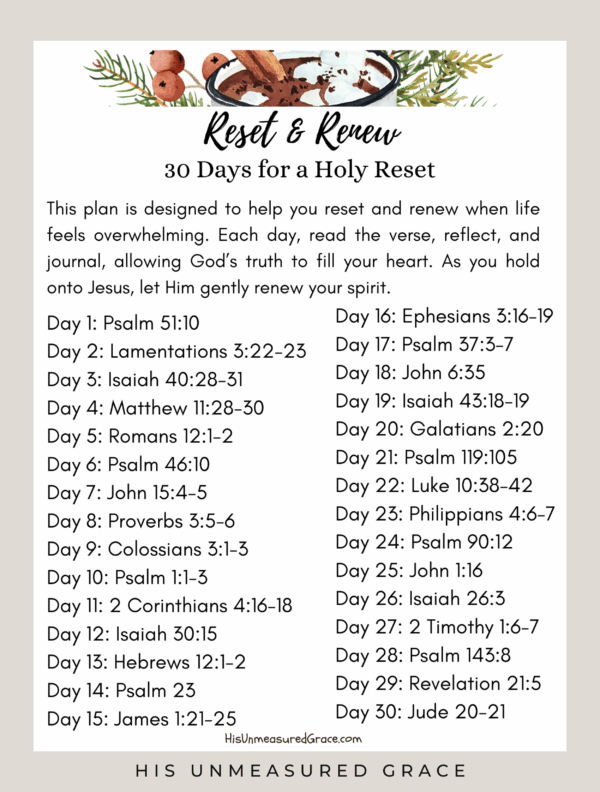 Reset & Renew BRP