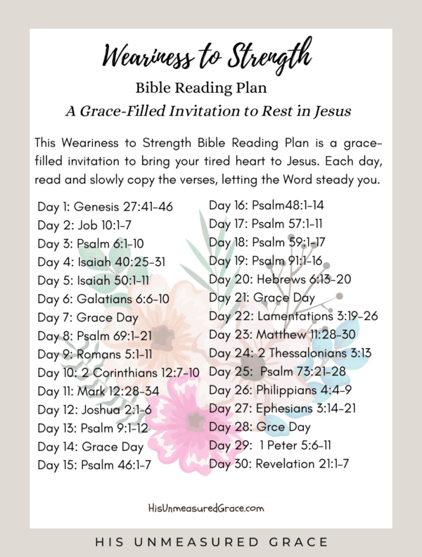 Weariness to Strength